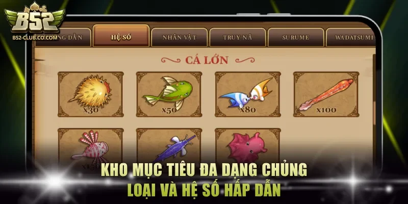 Kho mục tiêu đa dạng chủng loại và hệ số hấp dẫn