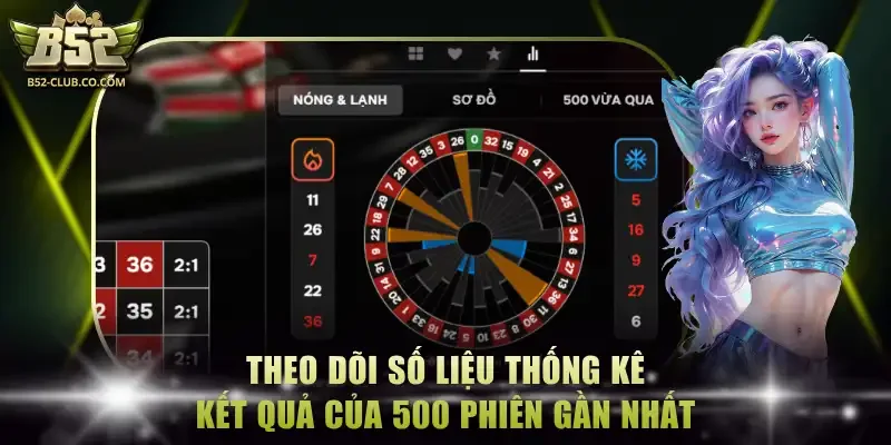 Theo dõi số liệu thống kê kết quả của 500 phiên gần nhất